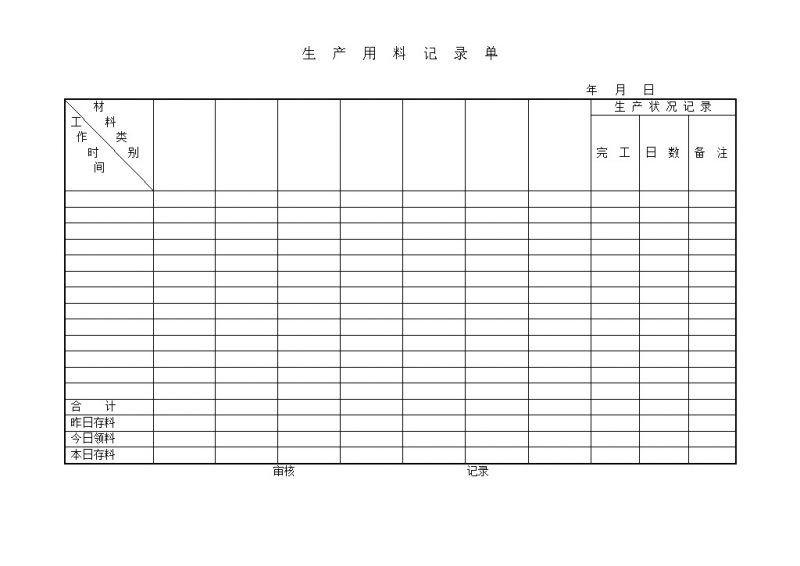 生产用料记录单word模板v-办公资源网