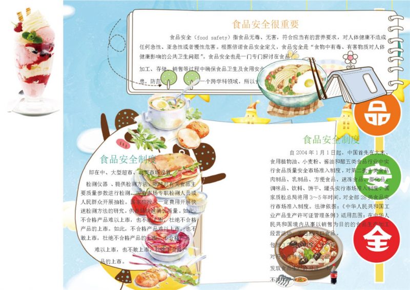 卡通食品安全教育宣传手抄报Word模板-办公资源网