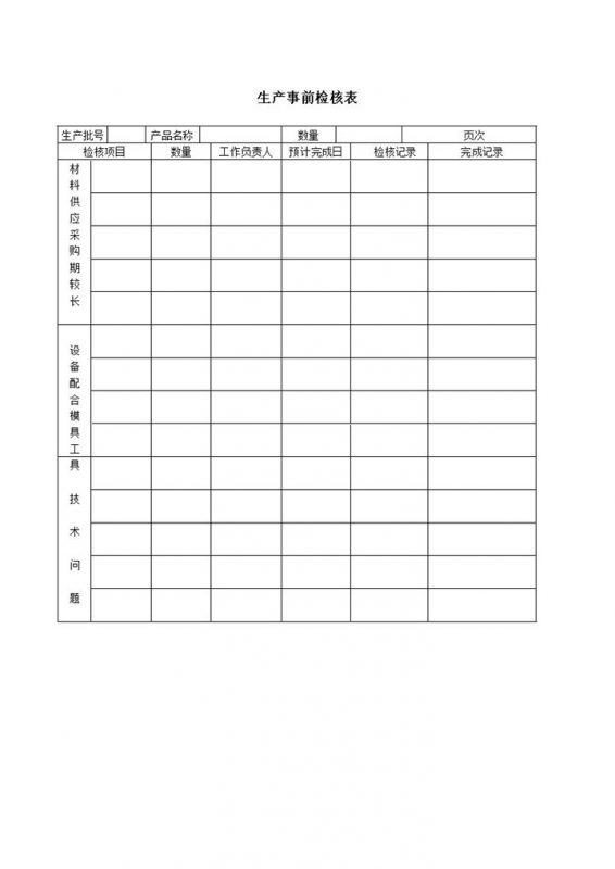 公司生产事前检核记录详情表word模板-办公资源网