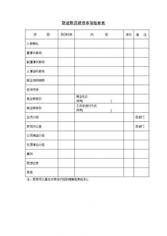 企业新进职员研修事项检查表Word模板-办公资源网