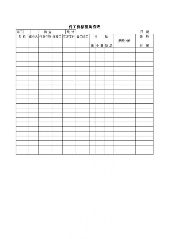 工厂生产计件工资幅度调查表word模板-办公资源网