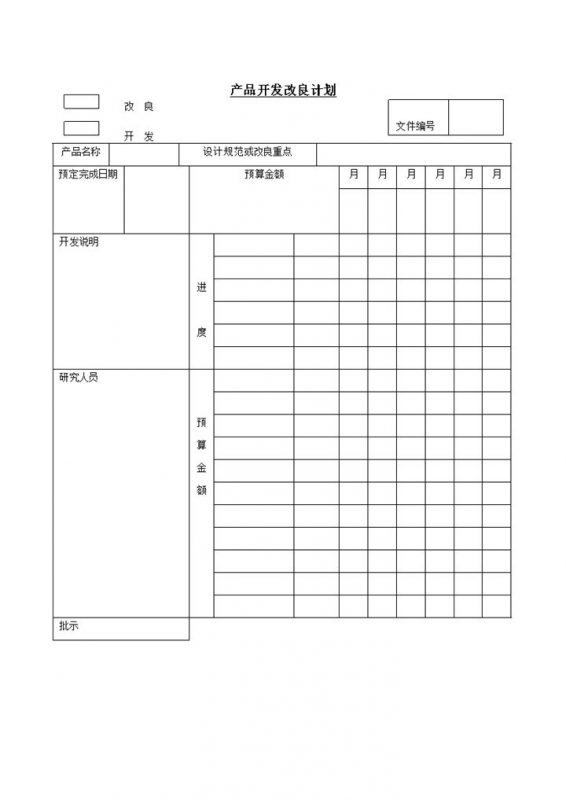 公司产品开发改良设计规划方案Word模板-办公资源网