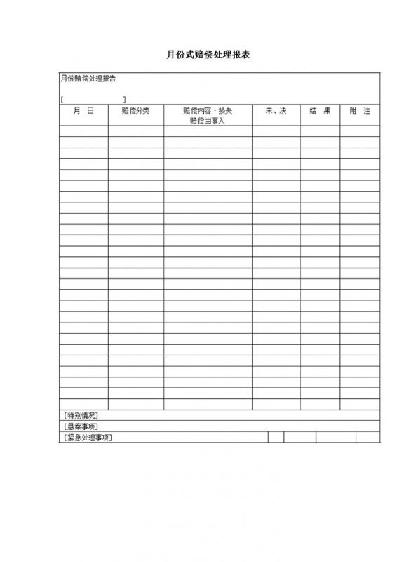 月份式赔偿处理报表word模板-办公资源网