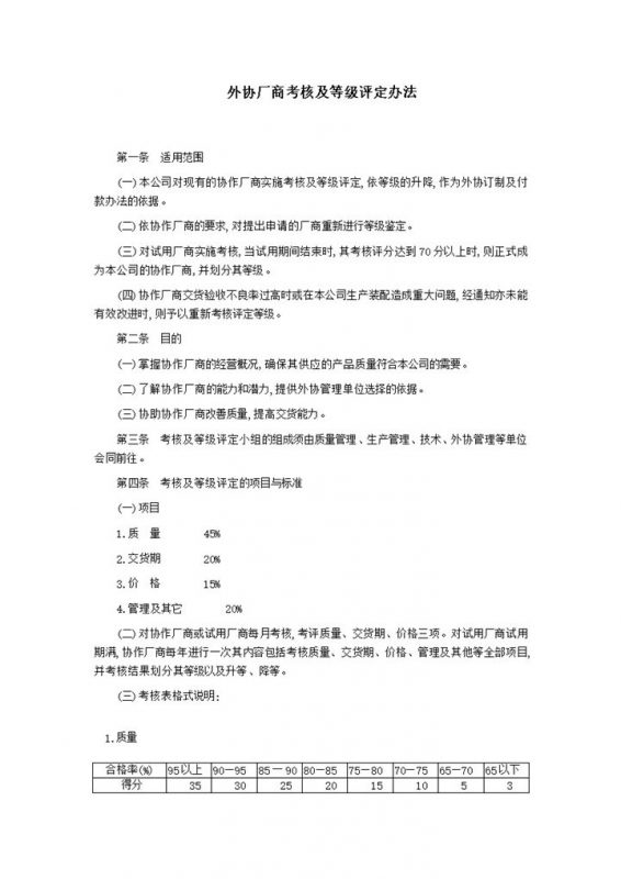 外协厂商考核及等级评定办法word模板-办公资源网