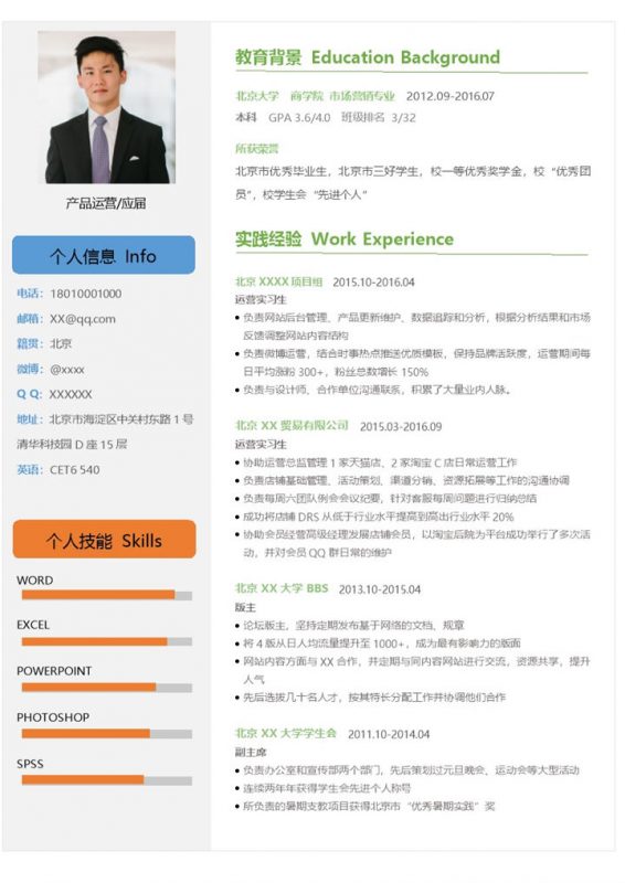 流行创意产品运营求职应聘个人简历Word模板-办公资源网