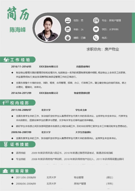 灰色商务风格房产物业个人应聘简历Word模板-办公资源网