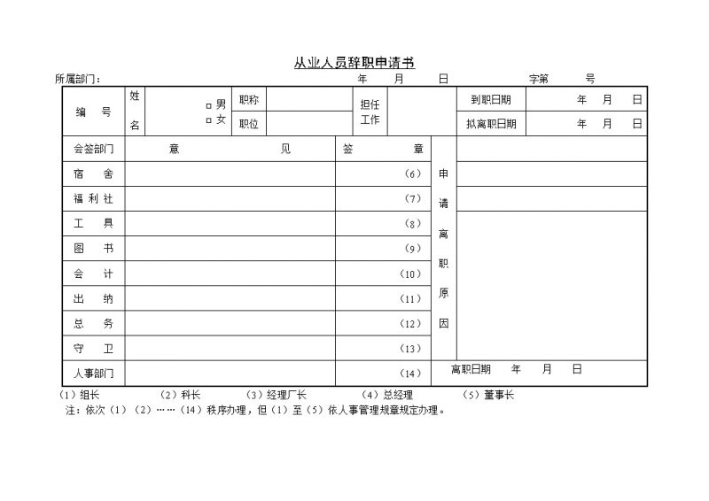 从业人员辞职申请书范本Word模板-办公资源网