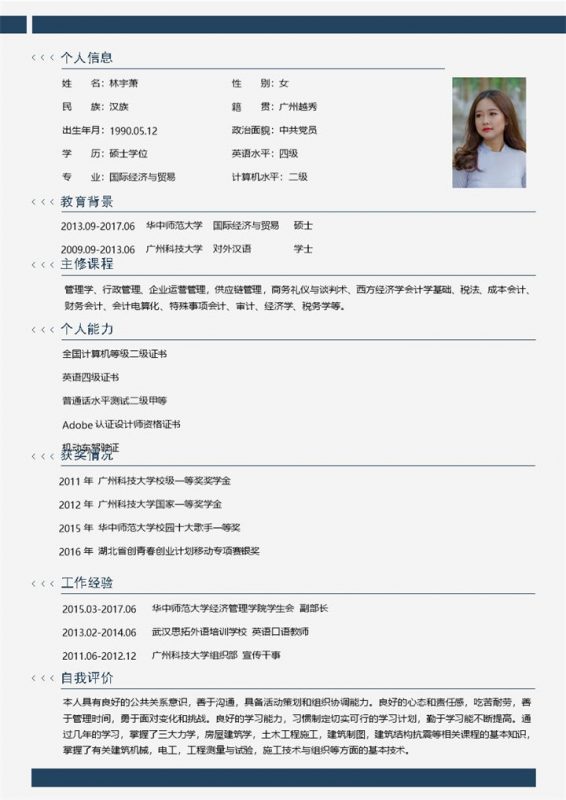 国际经济与贸易专业求职简历Word模板-办公资源网