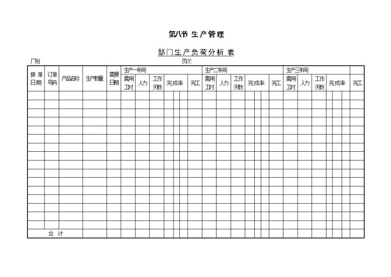 部门生产负荷分析管理表格Word模板-办公资源网