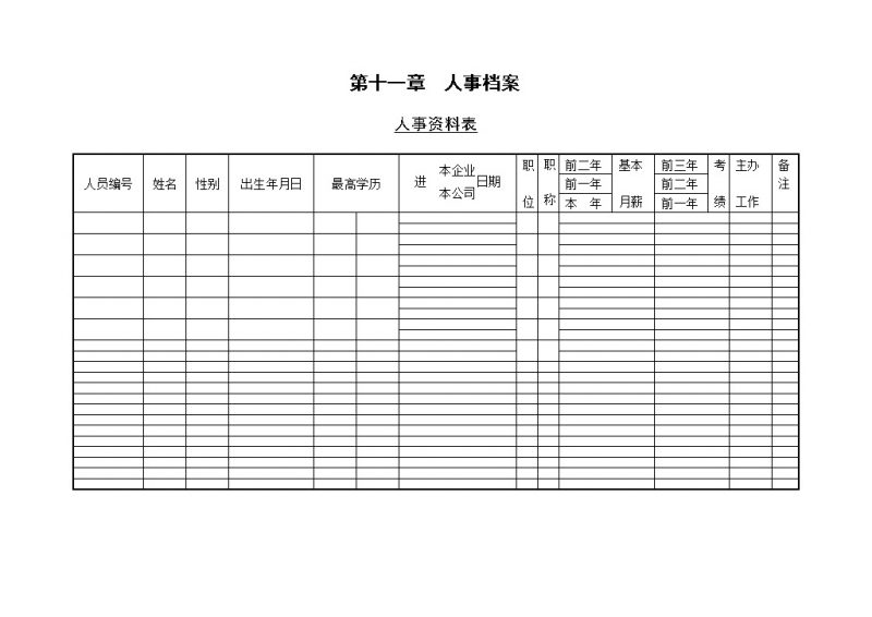大小型企业人事资料表Word模板-办公资源网