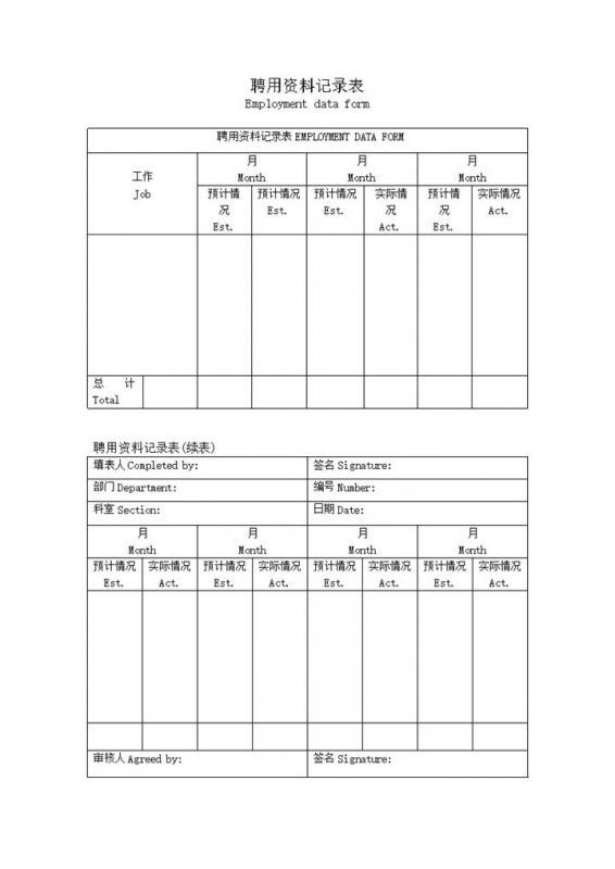 人事聘用资料记录表word模板-办公资源网