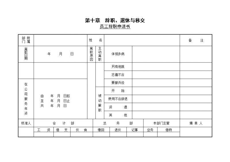 中小型企业员工辞职申请书Word模板-办公资源网