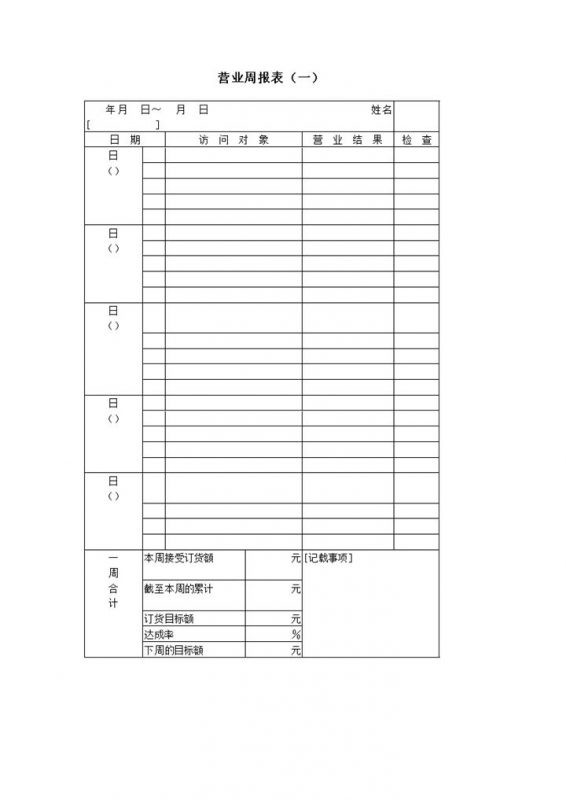 营业周报表营业结果记录word模板-办公资源网