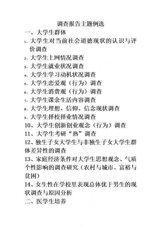 调查报告主题例选参考word模板-办公资源网