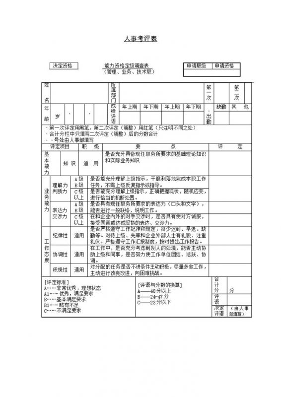 人事常用的员工考核评分表Word模板-办公资源网