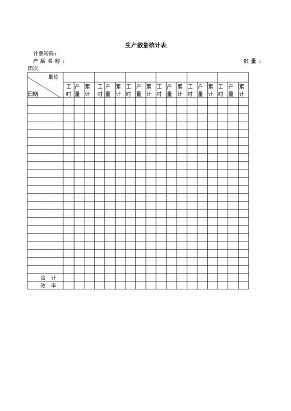 公司产品计件累计数量统计详情表word模板-办公资源网