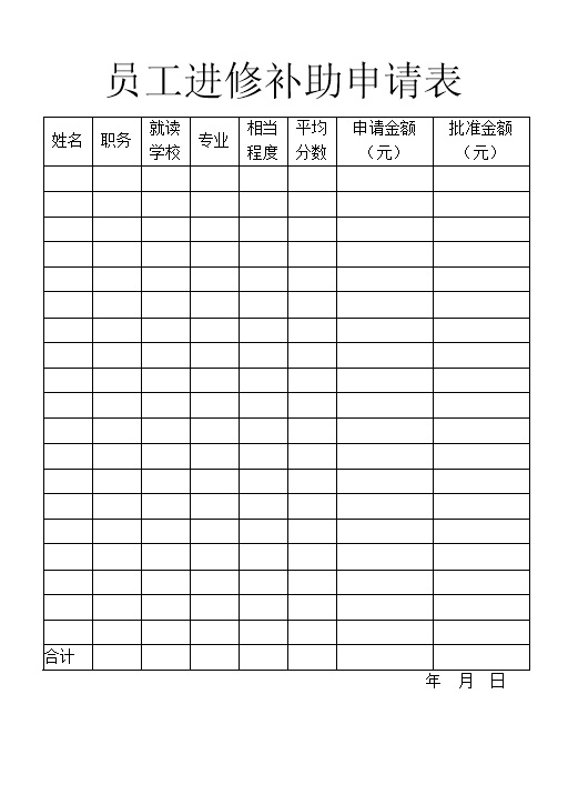 企业公司员工进修补助申请表Word模板-办公资源网