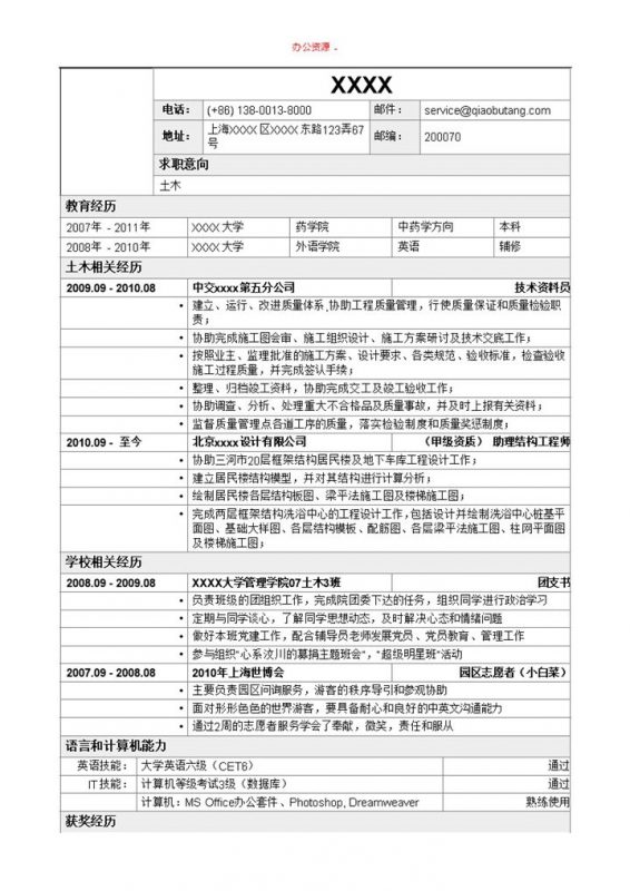 表格样式土木类招聘求职简历Word模板-办公资源网