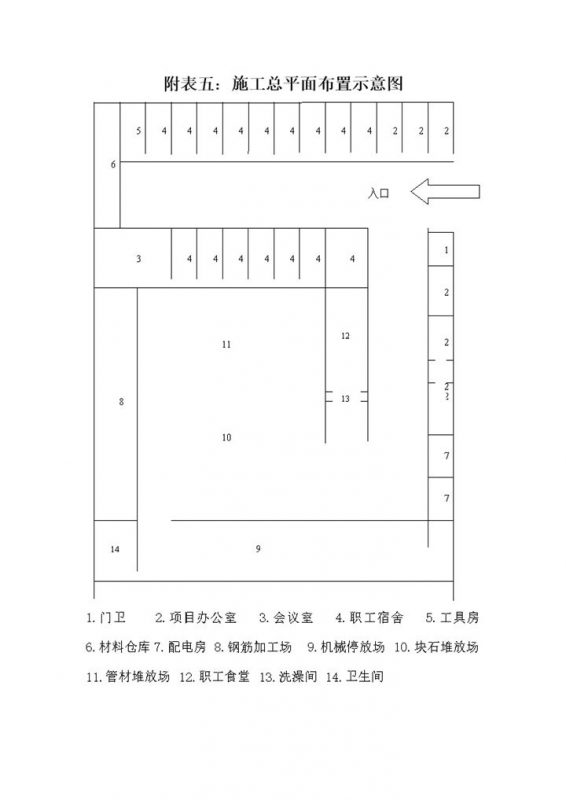 施工总平面布置示意图及临时用地表word模板-办公资源网