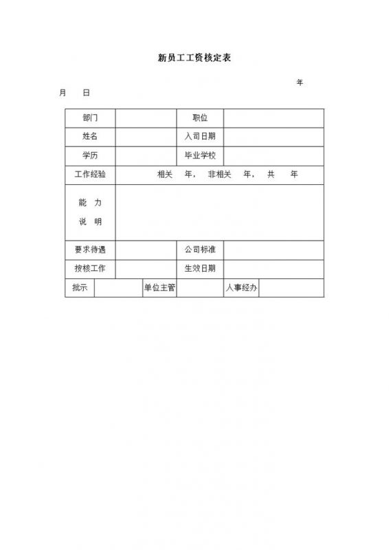 公司财务管理新员工工资核定统计表word模板-办公资源网