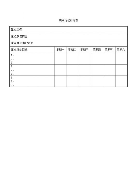 重点目标销售产品行动计划周别表word模板-办公资源网