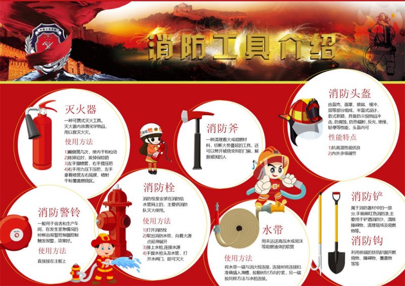 消防工具安全介绍手抄报Word模板-办公资源网