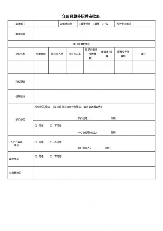 公司企业年度预算外招聘审批表Word模板-办公资源网