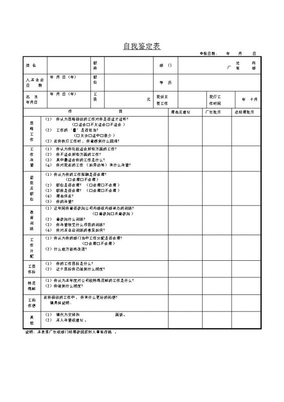 工作职称意向鉴定填报表工作情况调查word模板-办公资源网