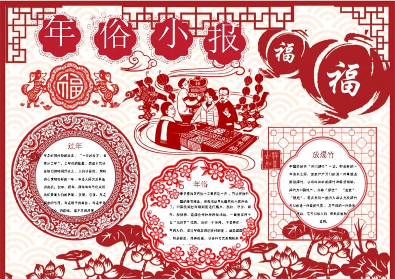 剪纸风过年习俗手抄报Word模板-办公资源网