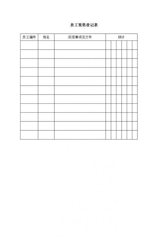 公司人事部记录员工奖惩登记表统计word模板-办公资源网