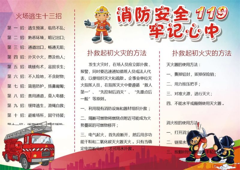 消防知识讲解宣传手抄报Word模板-办公资源网