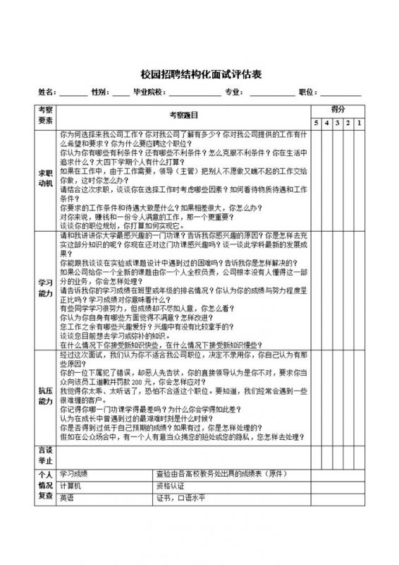 校园招聘结构化面试评估表Word模板-办公资源网