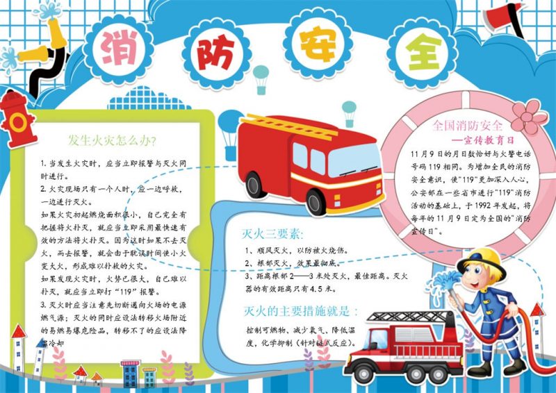 消防安全基础知识宣传手抄报Word模板-办公资源网