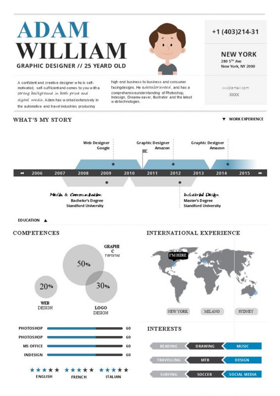 时尚现代商务风格求职简历Word模板-办公资源网