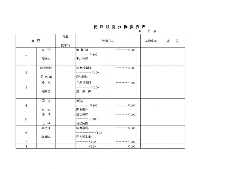 商店经营分析报告表word模板-办公资源网