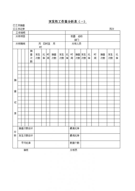 工作抽查工作分析表word模板-办公资源网
