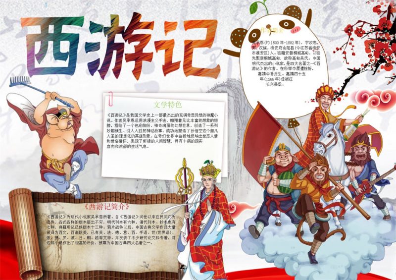 卡通西游记手抄报Word模板-办公资源网