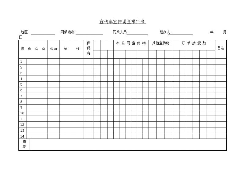 宣传车宣传调查报告书word模板-办公资源网