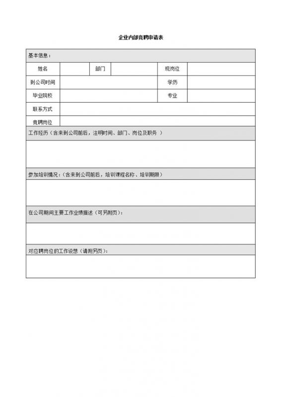 企业内部职位竞聘申请表word模板-办公资源网