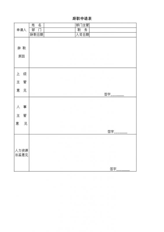 工厂公司员工教师医生辞职申请表Word模板-办公资源网