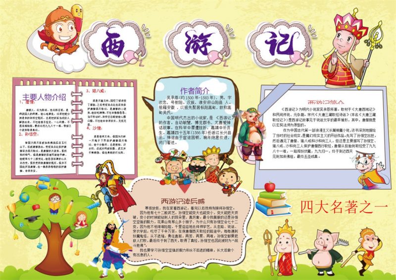 西游记作者简介手抄报Word模板-办公资源网