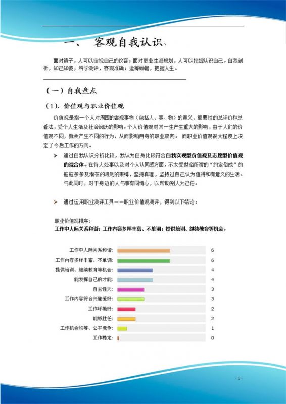 企业培训师职业生涯规划书大学生职业生涯规划书Word模板-办公资源网