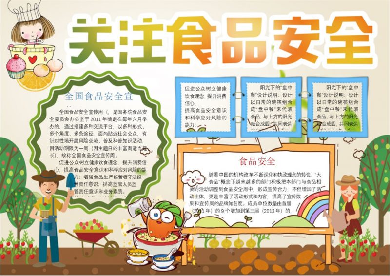 关注食品安全食品宣传手抄报Word模板-办公资源网