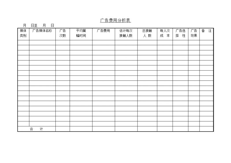 广告推广费用影响效果分析详情表word模板-办公资源网