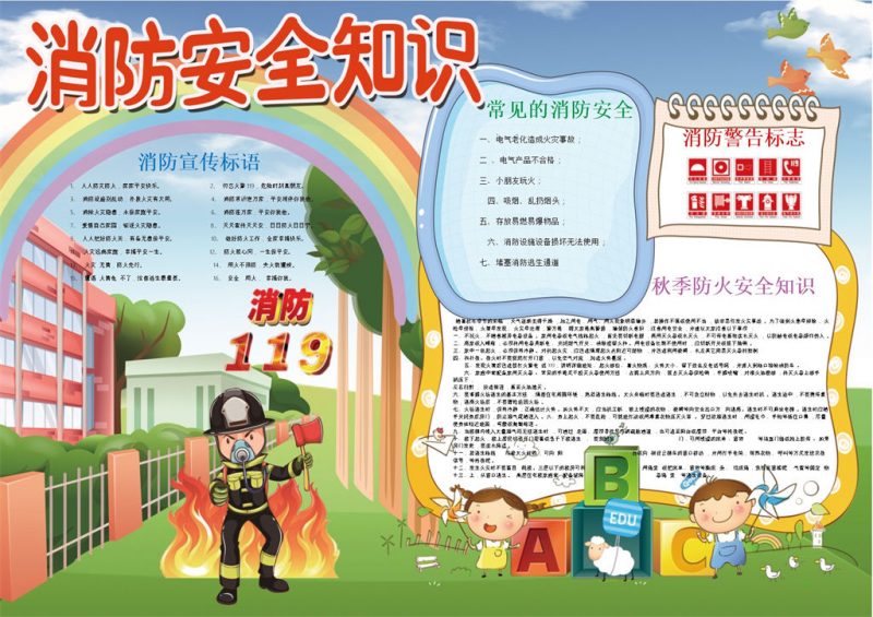 预防火灾消防安全手抄报Word模板-办公资源网