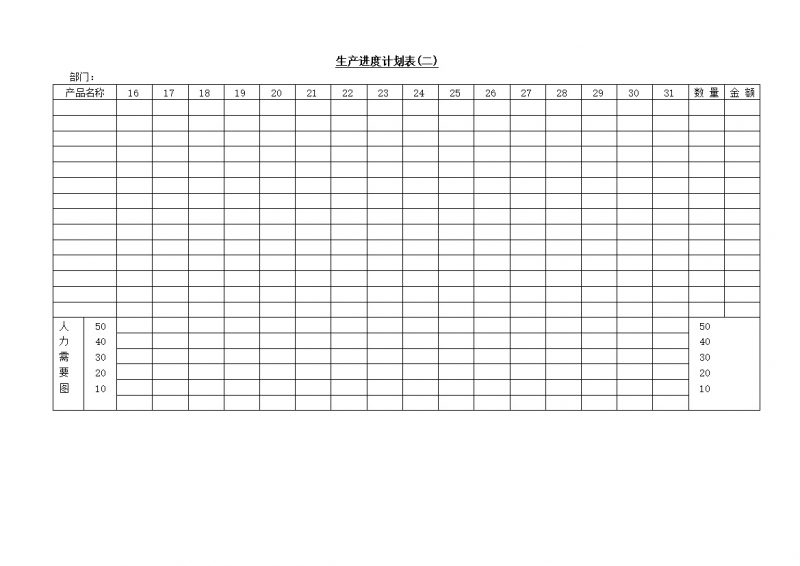 产品生产进度计划表详情word模板-办公资源网