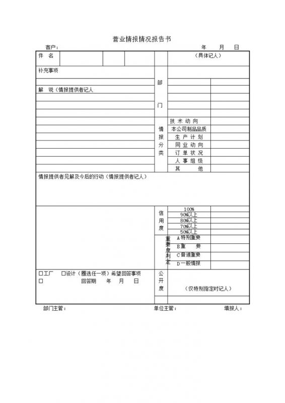 营业情报情况报告书word模板-办公资源网