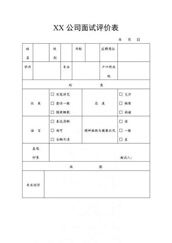 人力招聘常用初试基本情况评价表格Word模板-办公资源网