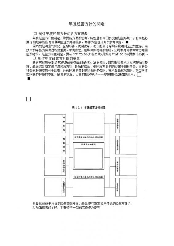年度经营方针的制定word模板-办公资源网