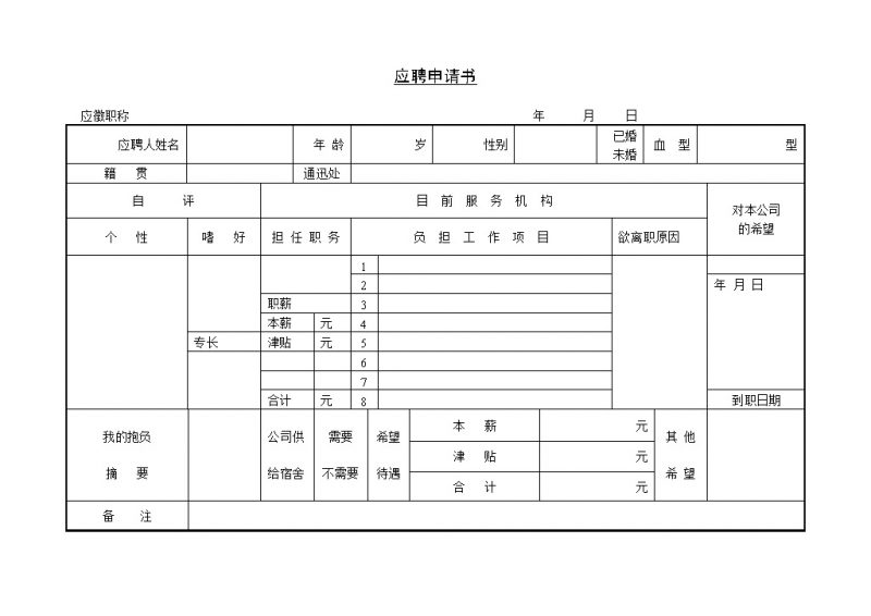 公司员工个人应聘职位申请书Word模板-办公资源网